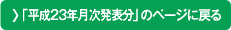 「平成23年月次発表分」のページに戻る